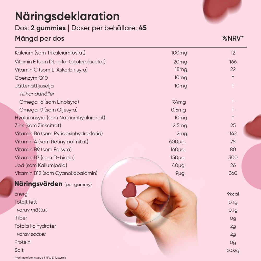 Näringsdeklaration för gummier, 2 per dos och näringsvärden