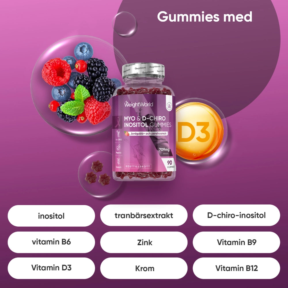 Myo & D-Chiro Inositol Gummies