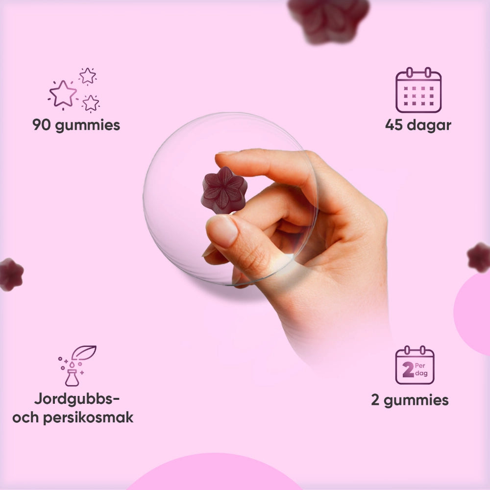 Myo & D-Chiro Inositol Gummies