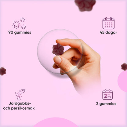 Myo & D-Chiro Inositol Gummies