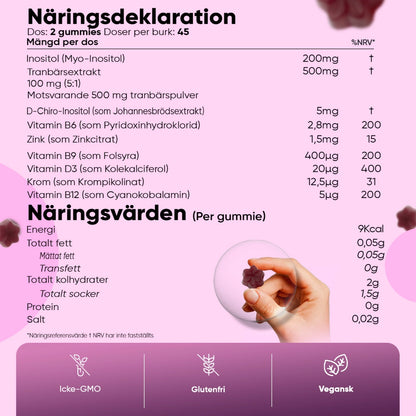 Myo & D-Chiro Inositol Gummies