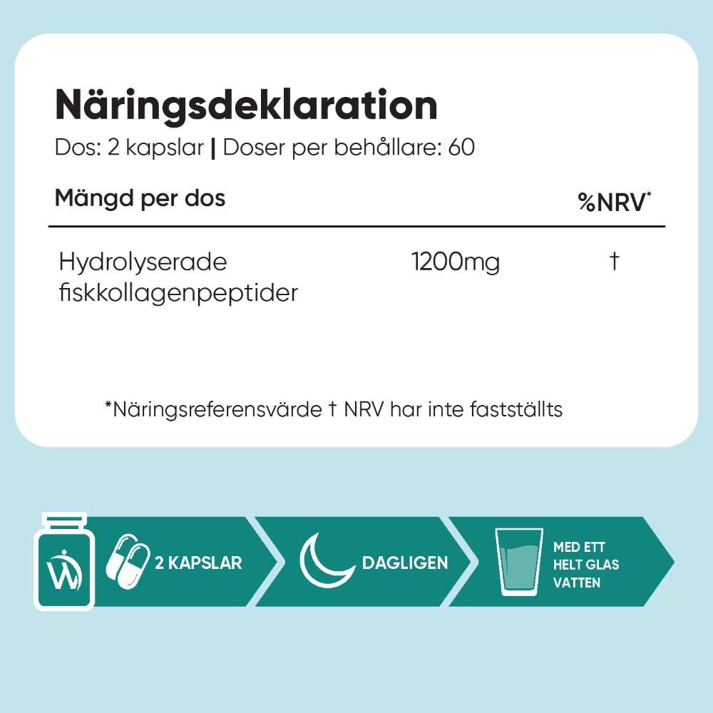Näringsdeklaration för marint kollagen: 1200 mg per dos