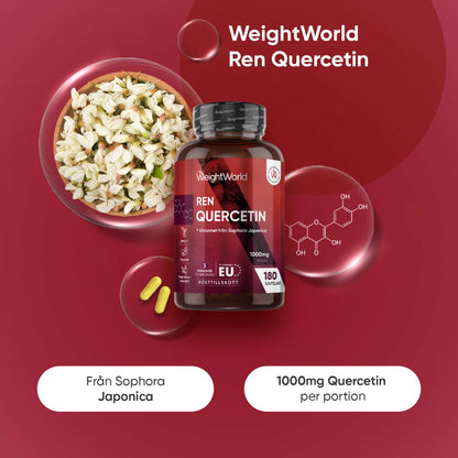 Quercetin 1000 mg