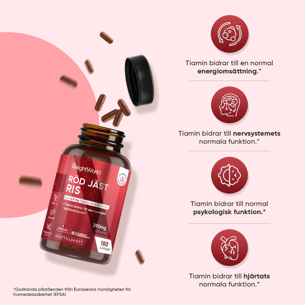 weightworld-se-red-yeast-tablets-bottle-3