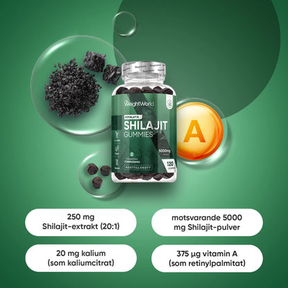 WeightWorld Shilajit-gummier i förpackning med mörka gummibitar och etikett