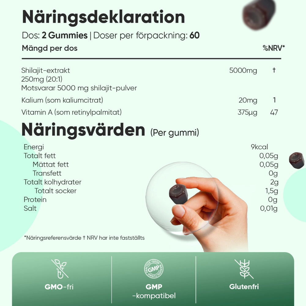Hand som håller mörk gummibit över näringsvärdestabell för gummier