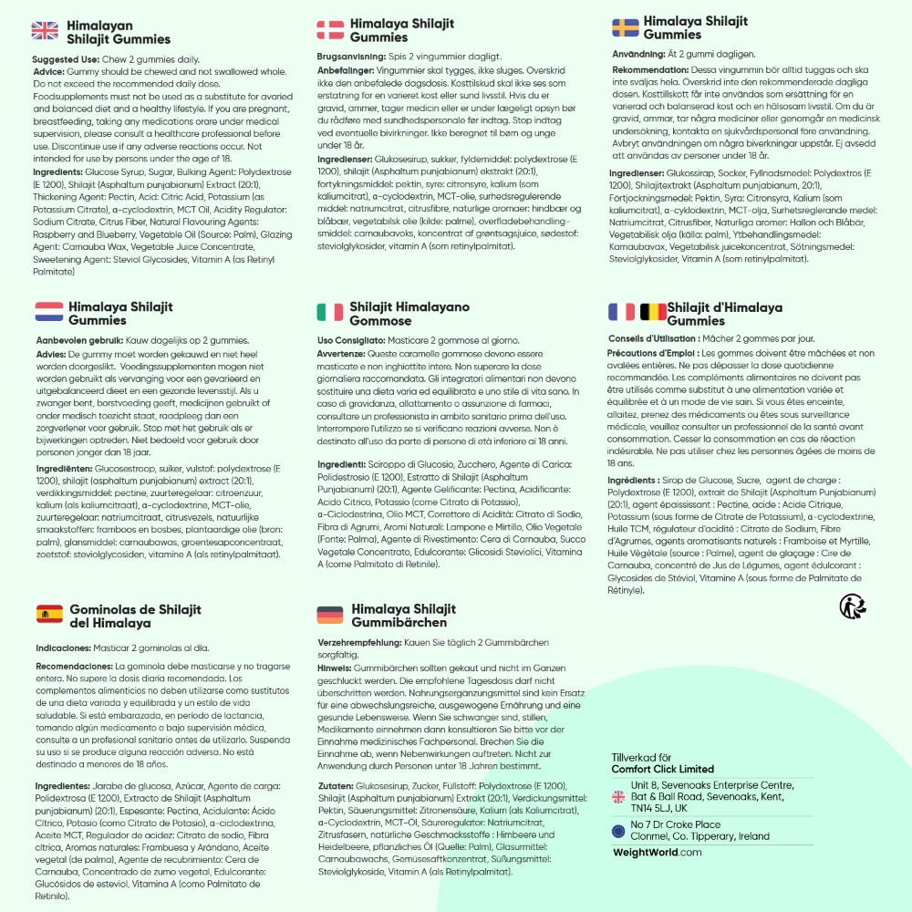 Informationsblad med ingrediens- och innehållsbeskrivningar för shilajit-gummier