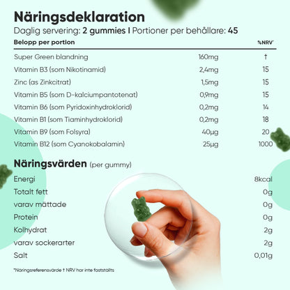 Hand som håller grön gummy över näringsdeklaration för super greens-gummies