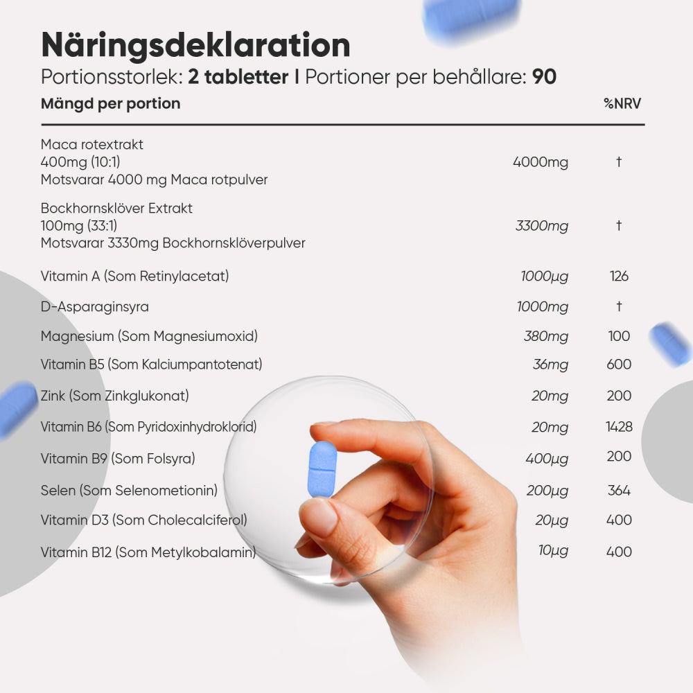 information nutritional