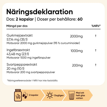 Näringsdeklaration: 2000 mg gurkmeja, 1000 mg ingefära och 200 mg svartpeppar