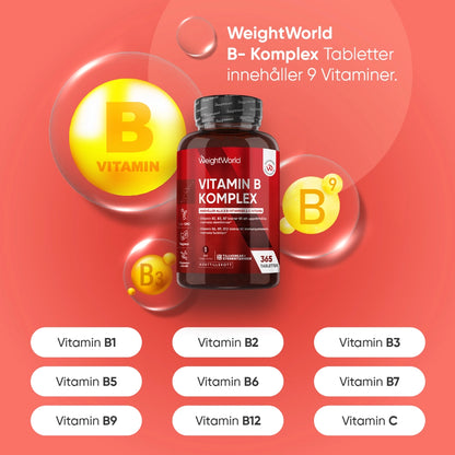 weightworld-se-vitamin-b-complex-bottle-02