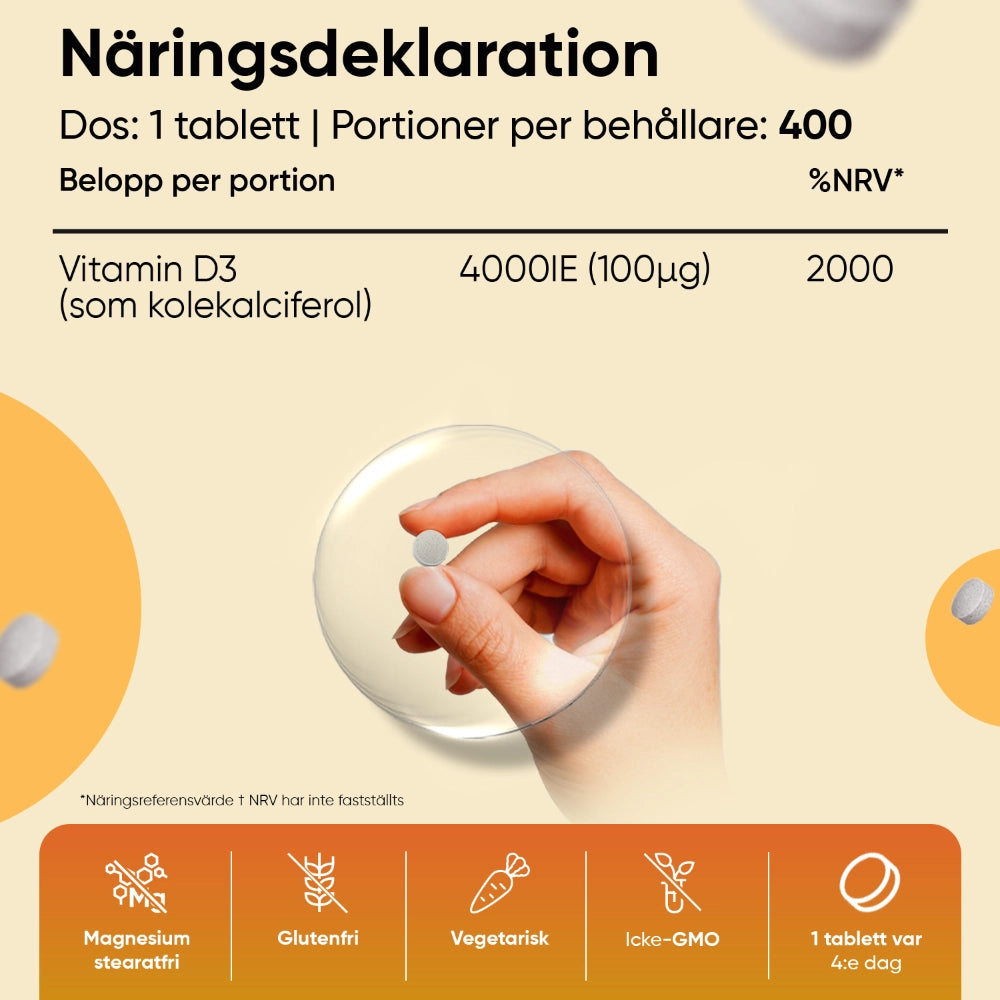 Vitamin D3: 4000 IE (100 µg) per tablett, 1 tablett per portion