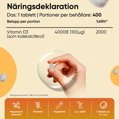 Vitamin D3: 4000 IE (100 µg) per tablett, 1 tablett per portion