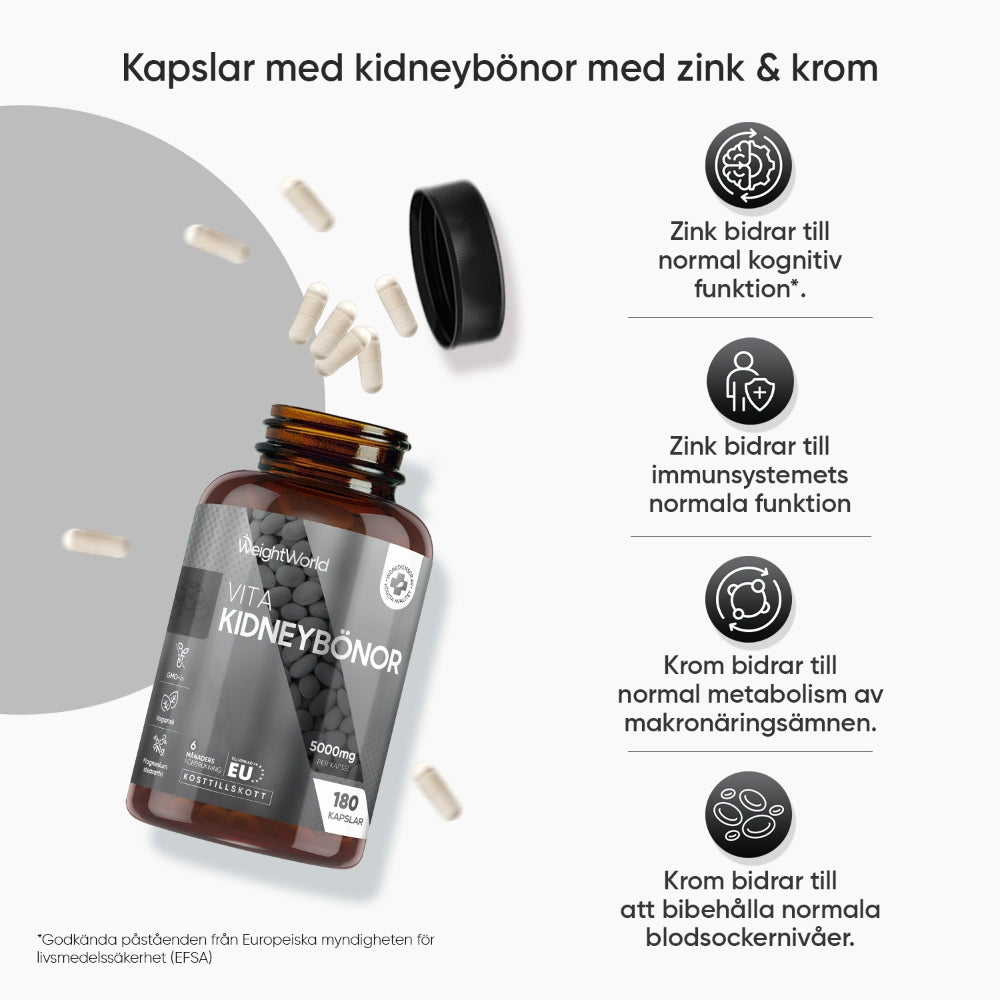 Vita Kidneybönor