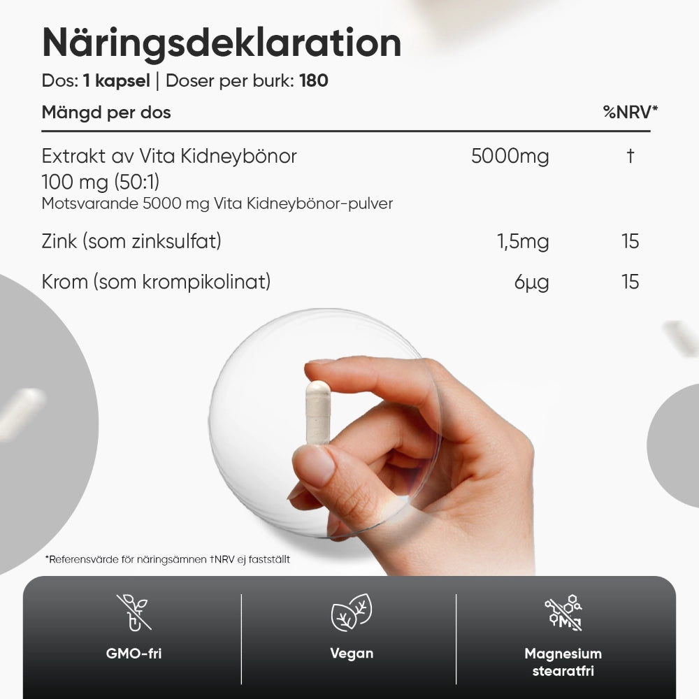 Vita Kidneybönor