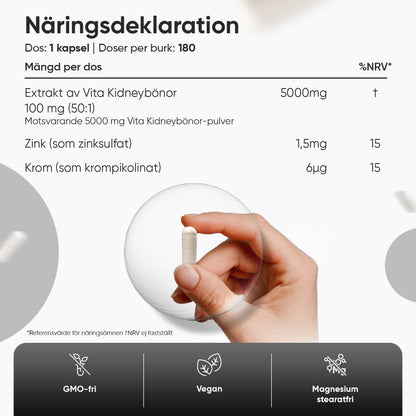 Vita Kidneybönor