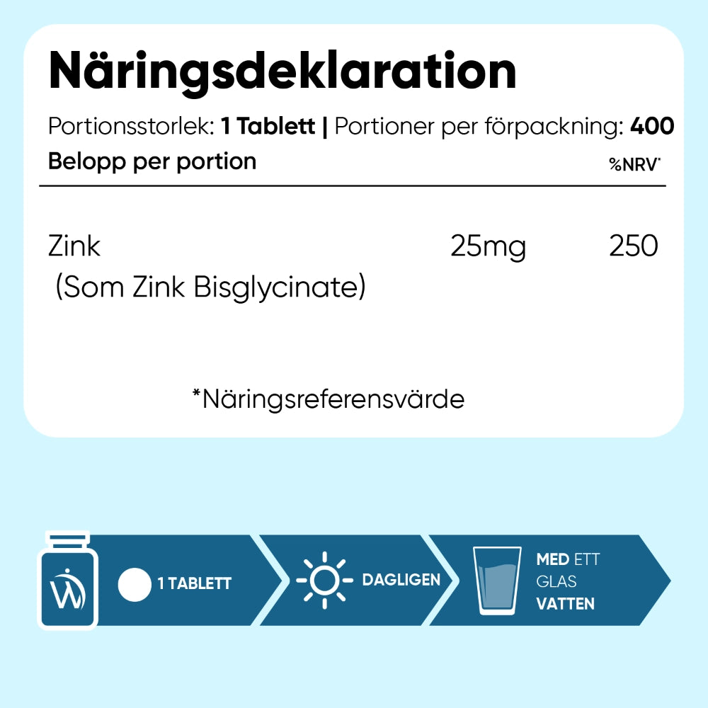 weightworld-se-zinc-bisglycinate-50mg-7