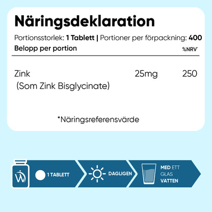 weightworld-se-zinc-bisglycinate-50mg-7