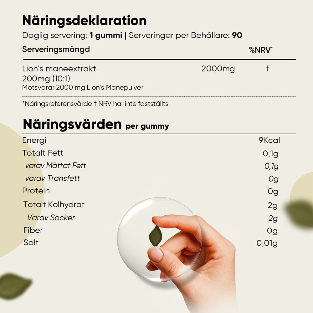 Igelkottaggsvamp Gummies med god hallonsmak.