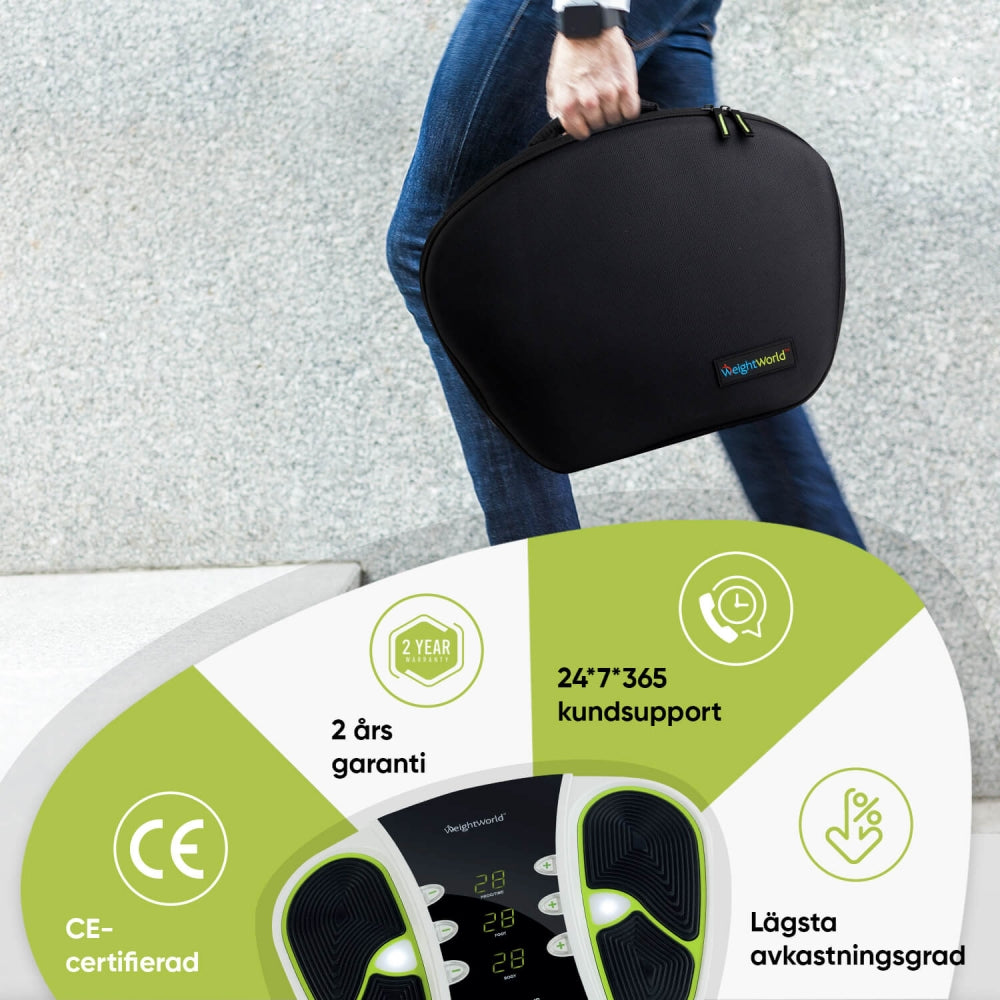 Bilden visar och beskriver alla fördelarna som man får om man köper Cirkulationstränaren från WeightWorld