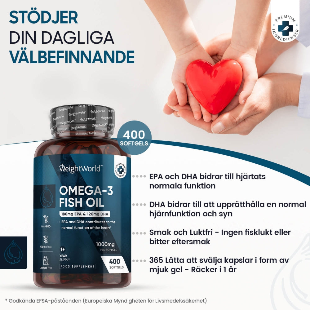 Bilden visar 1 burk av WeightWorlds fiskoljekapslar och även förklarar vad dessa kapslar kan hjälpa till med