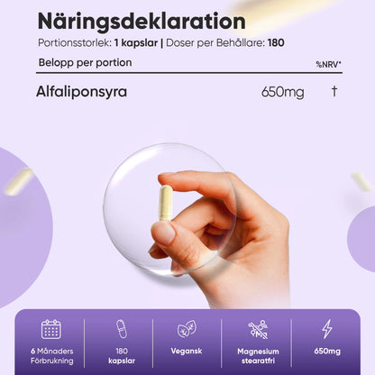 Näringsdeklaration: Alfaliponsyra 650 mg per kapsel, 180 kapslar.
