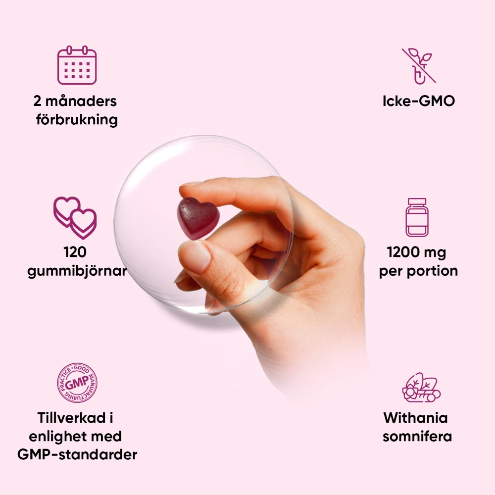 Ashwagandha Gummies 1200 mg