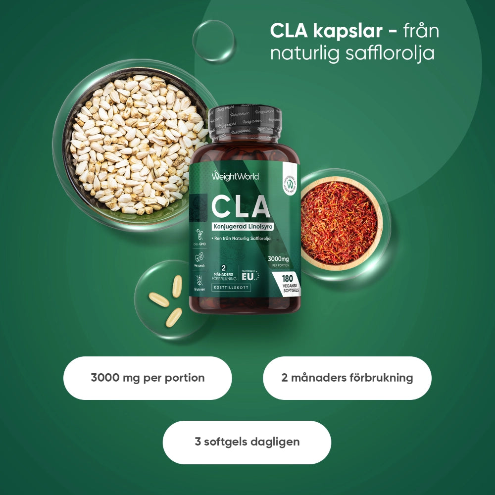 Konjugerad Linolsyra (CLA) 3000 mg