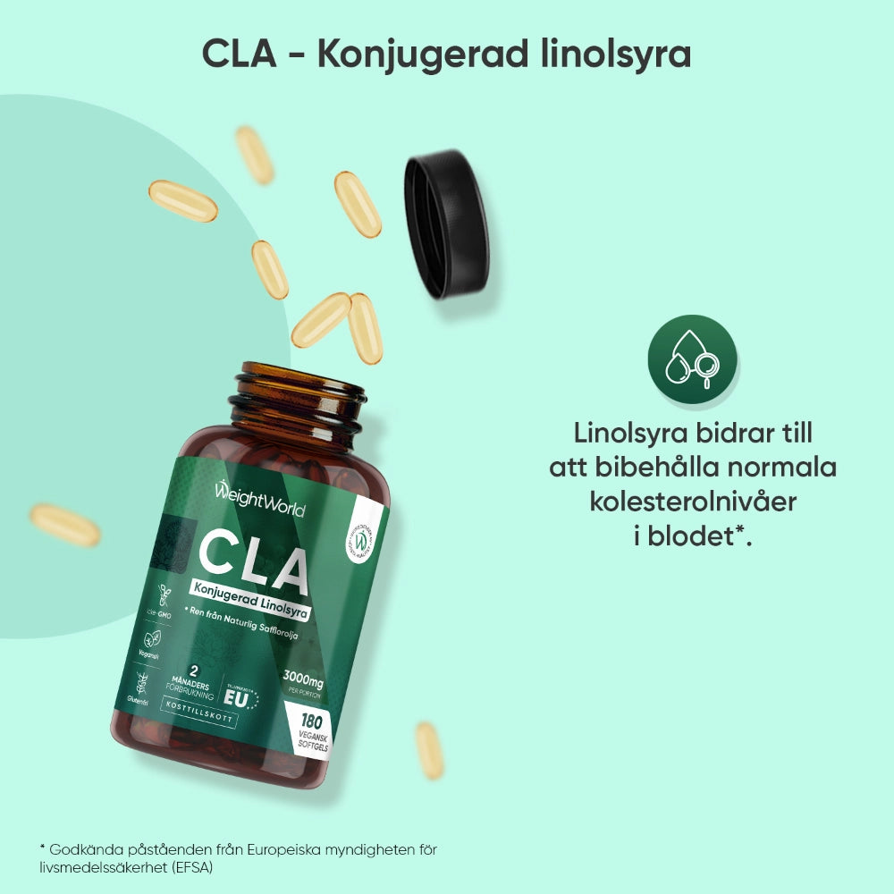 Konjugerad Linolsyra (CLA) 3000 mg