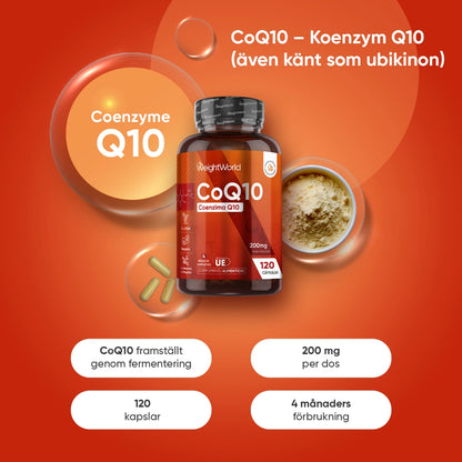 CoQ10 200 mg