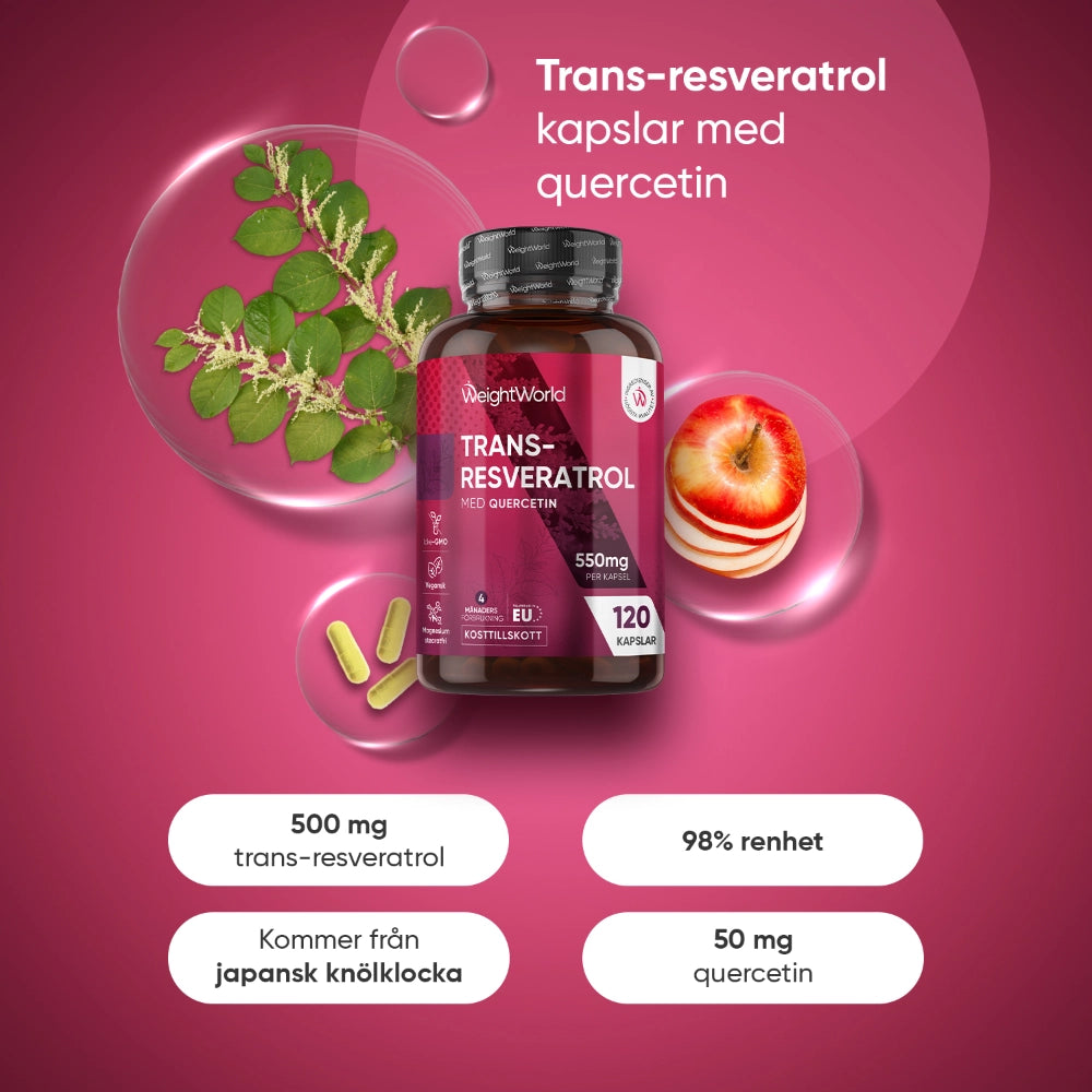 Resveratrol + Quercetin 550 mg