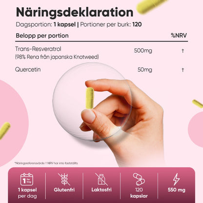 Resveratrol + Quercetin 550 mg