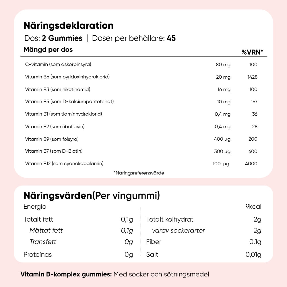 Vitamin B Komplex Gummies