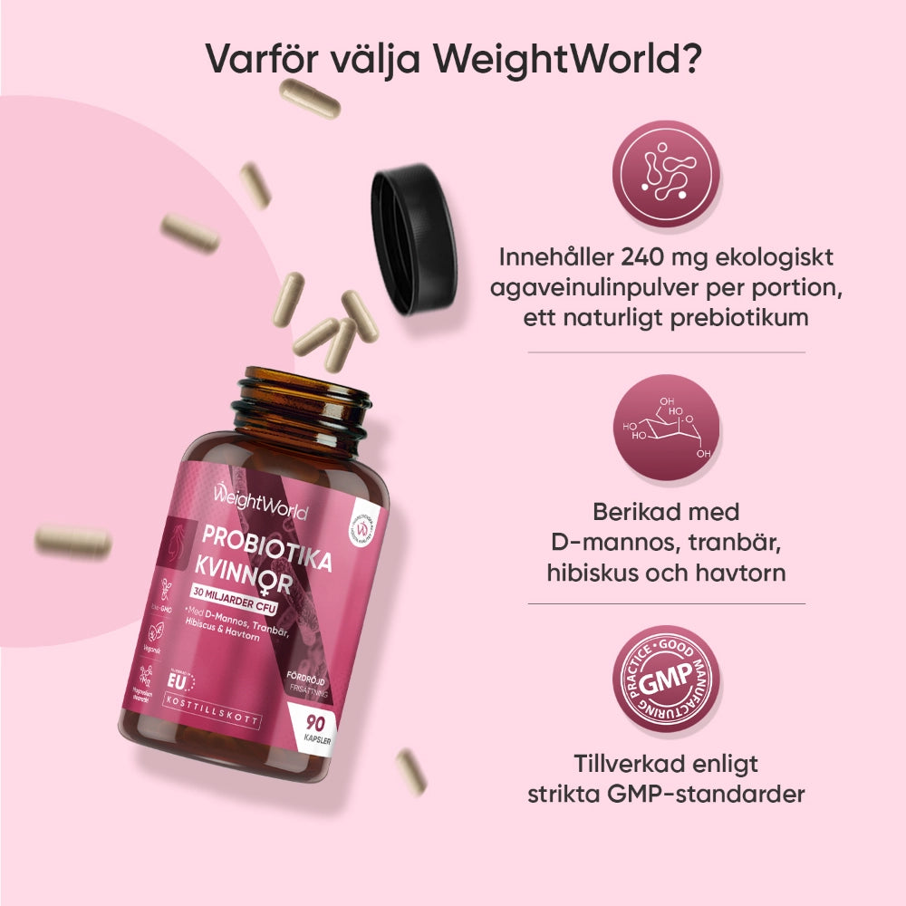 Probiotika för Kvinnor