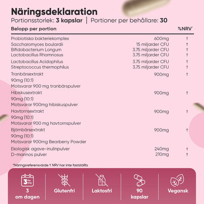 Probiotika för Kvinnor